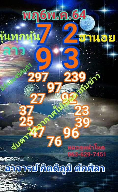 หวยฮานอยวันนี้ 6/5/64 ชุดที่1