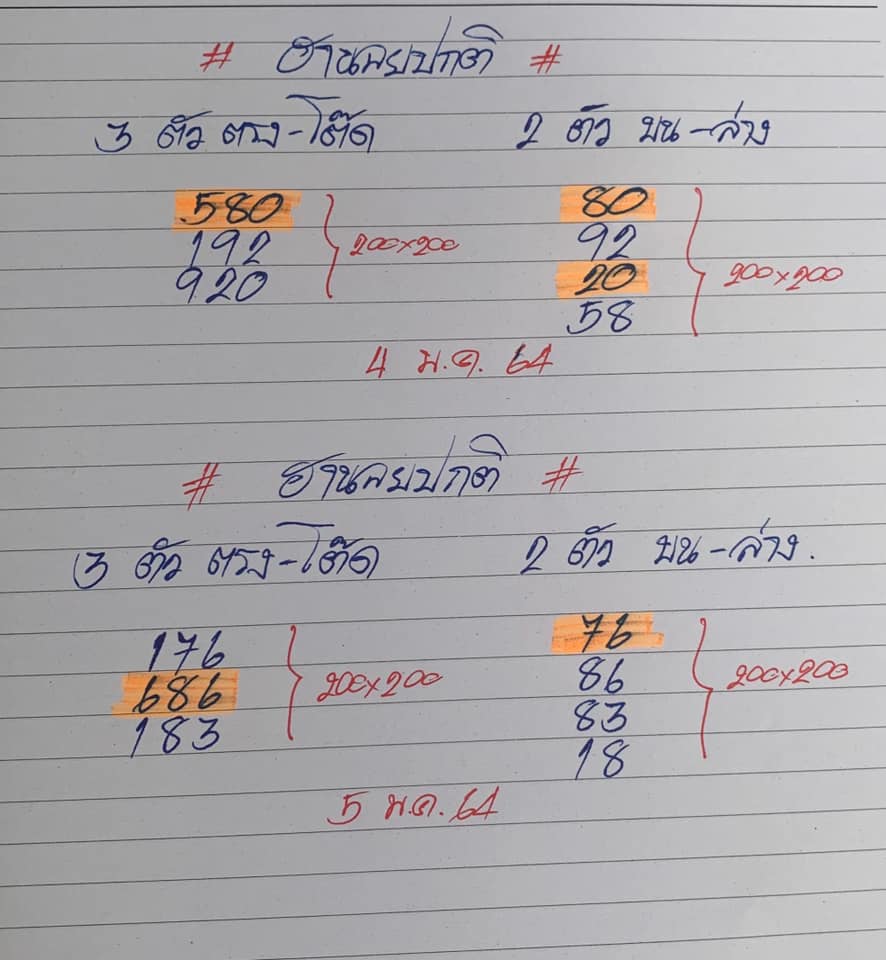 หวยฮานอยวันนี้ 6/5/64 ชุดที่12