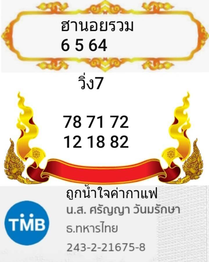 หวยฮานอยวันนี้ 6/5/64 ชุดที่8