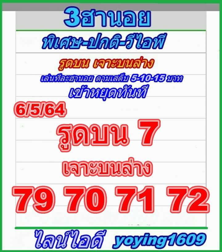 หวยฮานอยวันนี้ 6/5/64 ชุดที่9