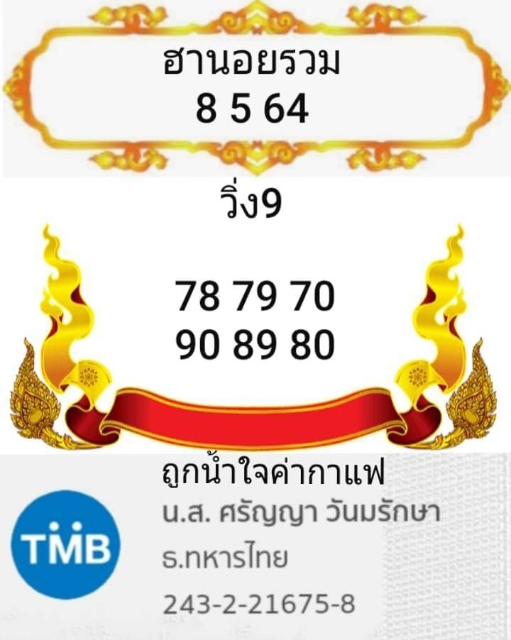 หวยฮานอยวันนี้ 8/5/64 ชุดที่1