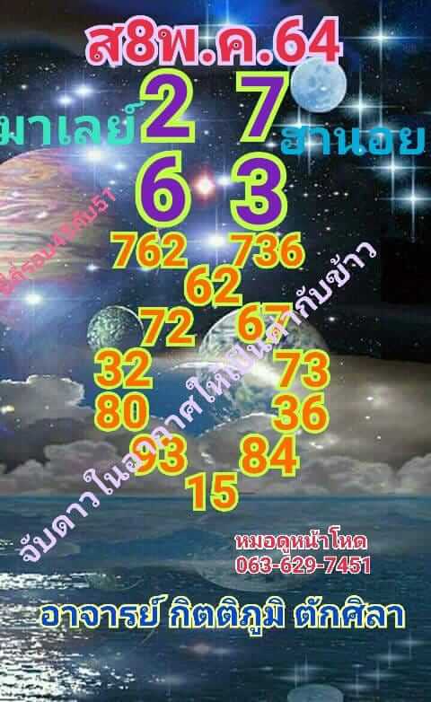 หวยฮานอยวันนี้ 8/5/64 ชุดที่11