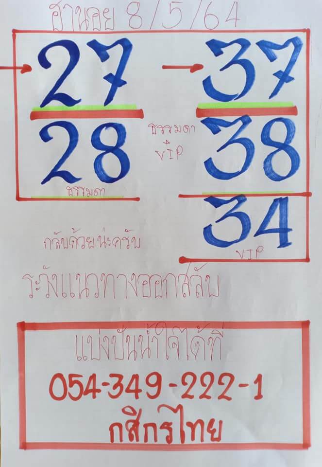 หวยฮานอยวันนี้ 8/5/64 ชุดที่12