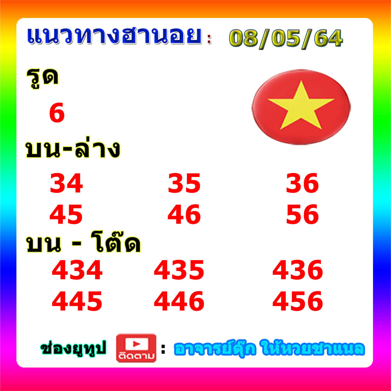 หวยฮานอยวันนี้ 8/5/64 ชุดที่5