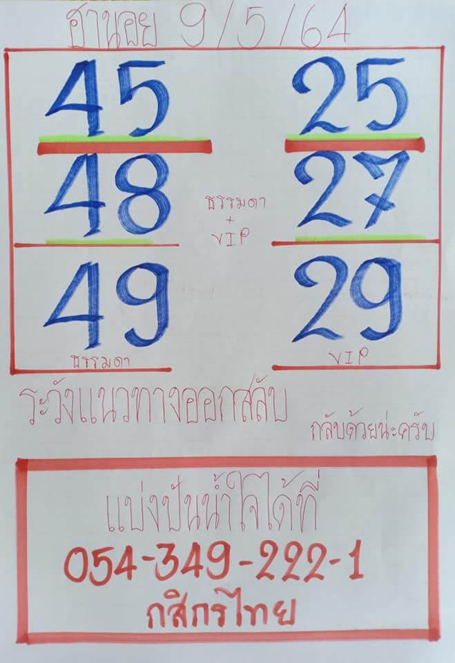 หวยฮานอยวันนี้ 9/5/64 ชุดที่1