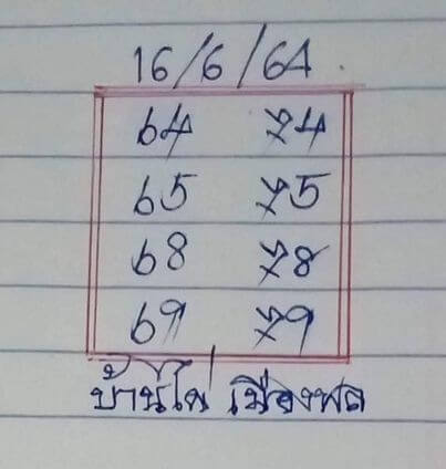 หวยบ้านไผ่เมืองพล 16-6-64