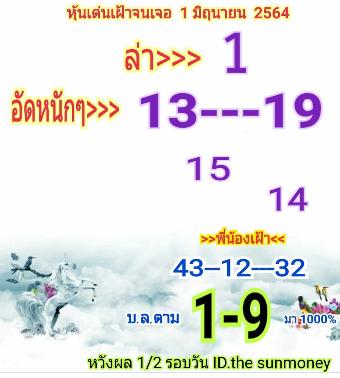 หวยหุ้น 2-6-64 ชุด2