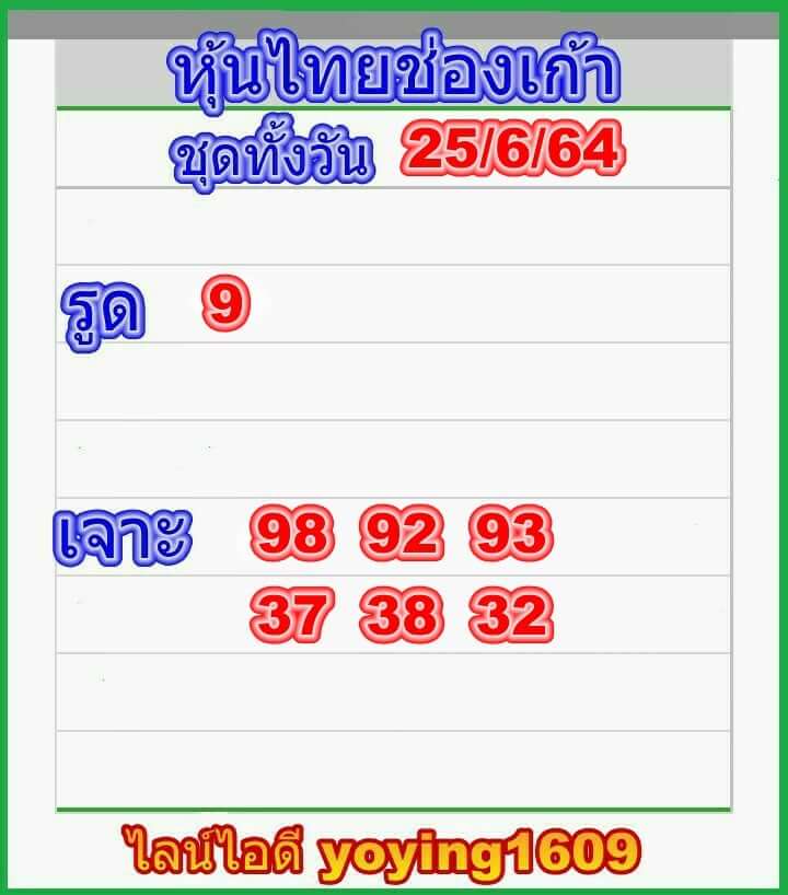 หวยหุ้น25-6-64ชุด7