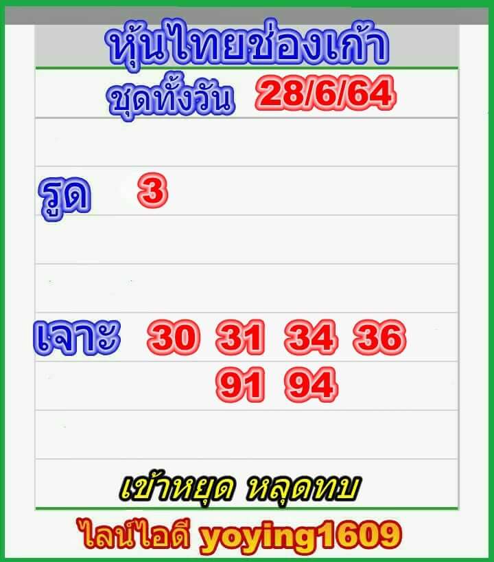 หวยหุ้น28-6-64ชุด10