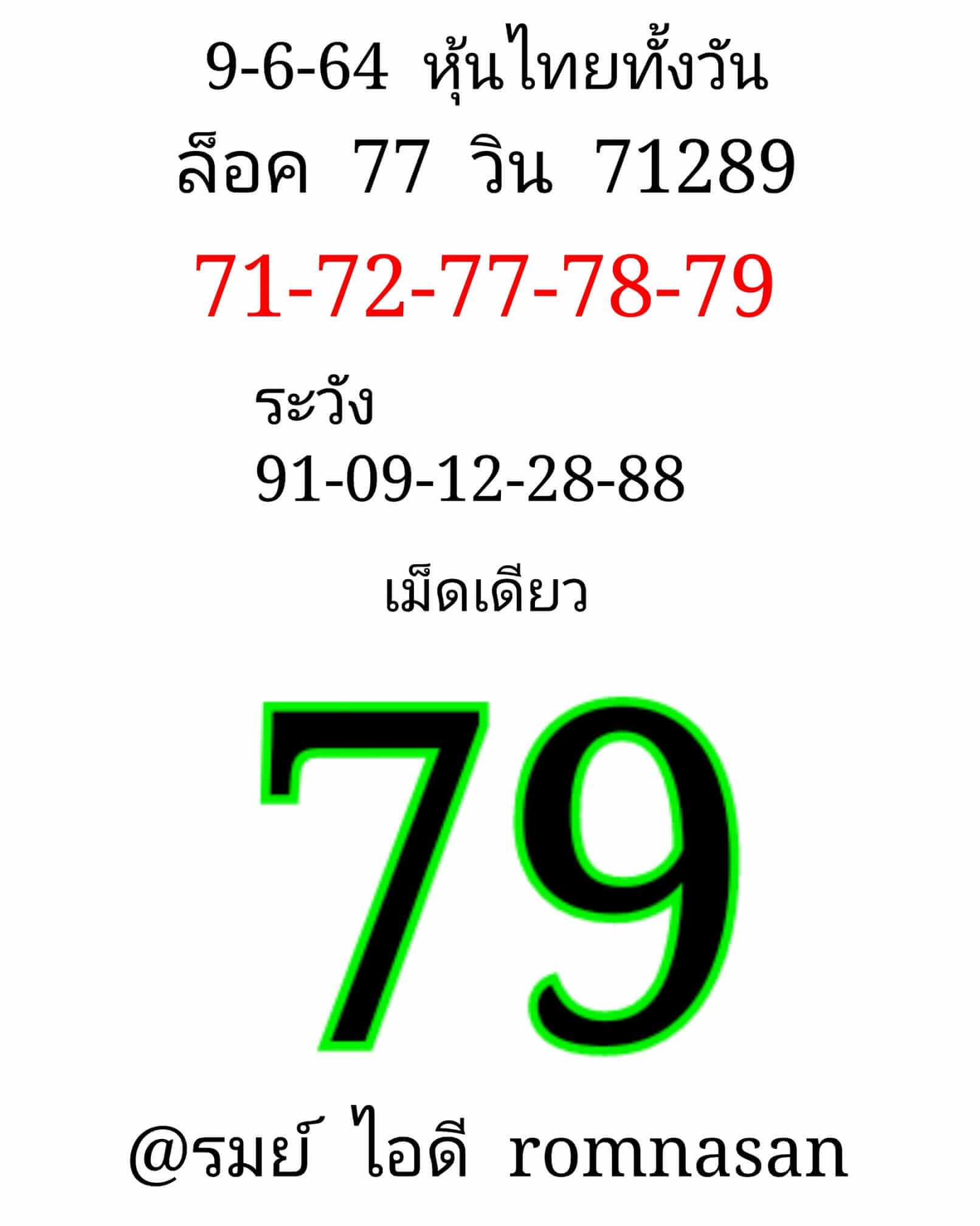 หวยหุ้น9-6-64ชุด11