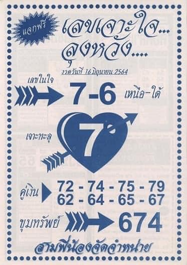 เลขเจาะใจลุงหวัง16-6-64