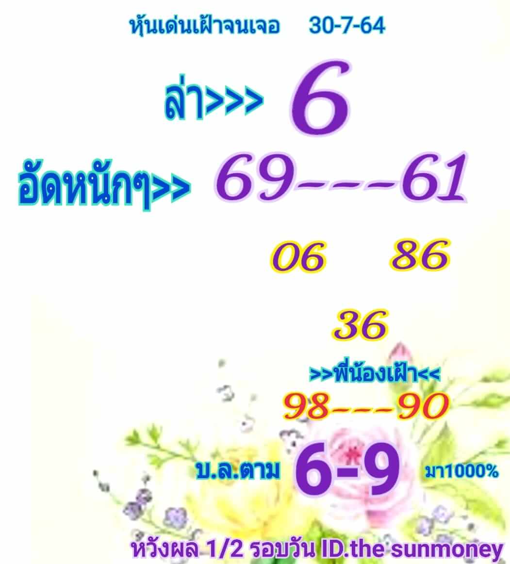 หวยหุ้น30-7-64ชุด3