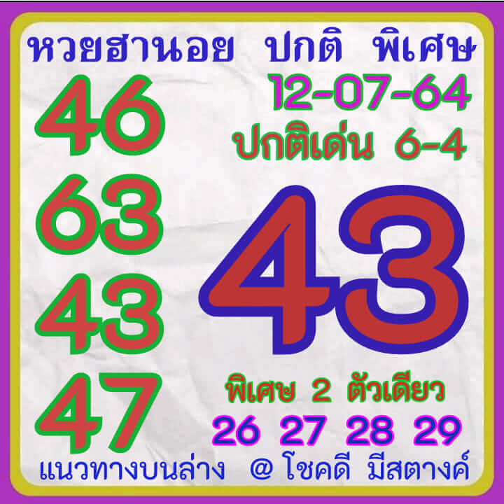 หวยฮานอย12-7-64ชุด4