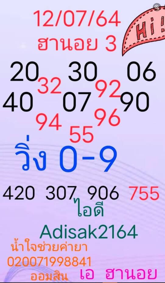 หวยฮานอย12-7-64ชุด8