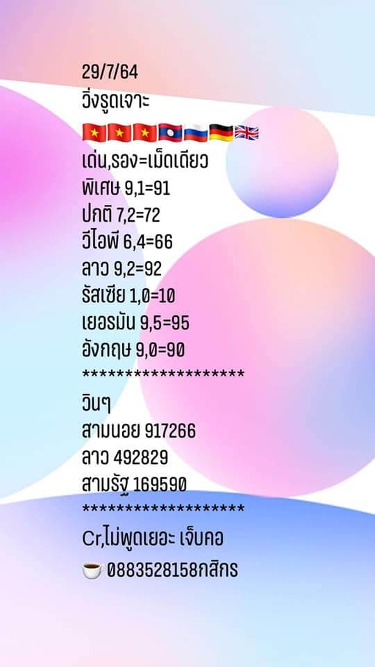 หวยฮานอย29-7-64ชุด8