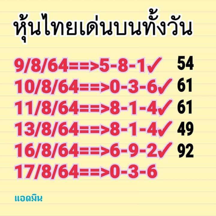 หวยหุ้น 17/8/64 ชุด 9