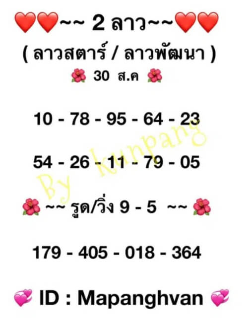 หวยลาว 30-8-64 ชุด 12