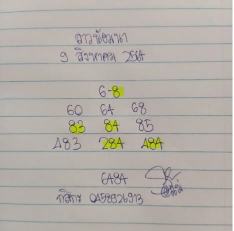 หวยลาว 9-8-64 ชุด 12