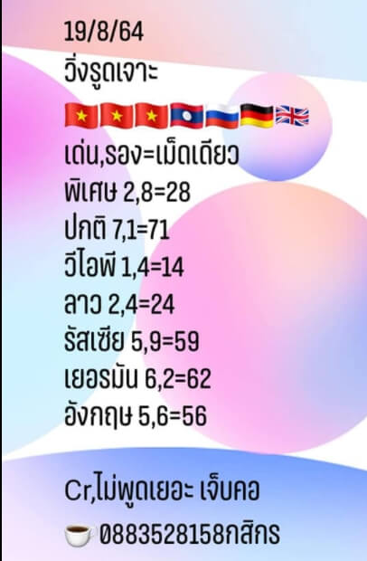 หวยลาว19-8-64 ชุด 7