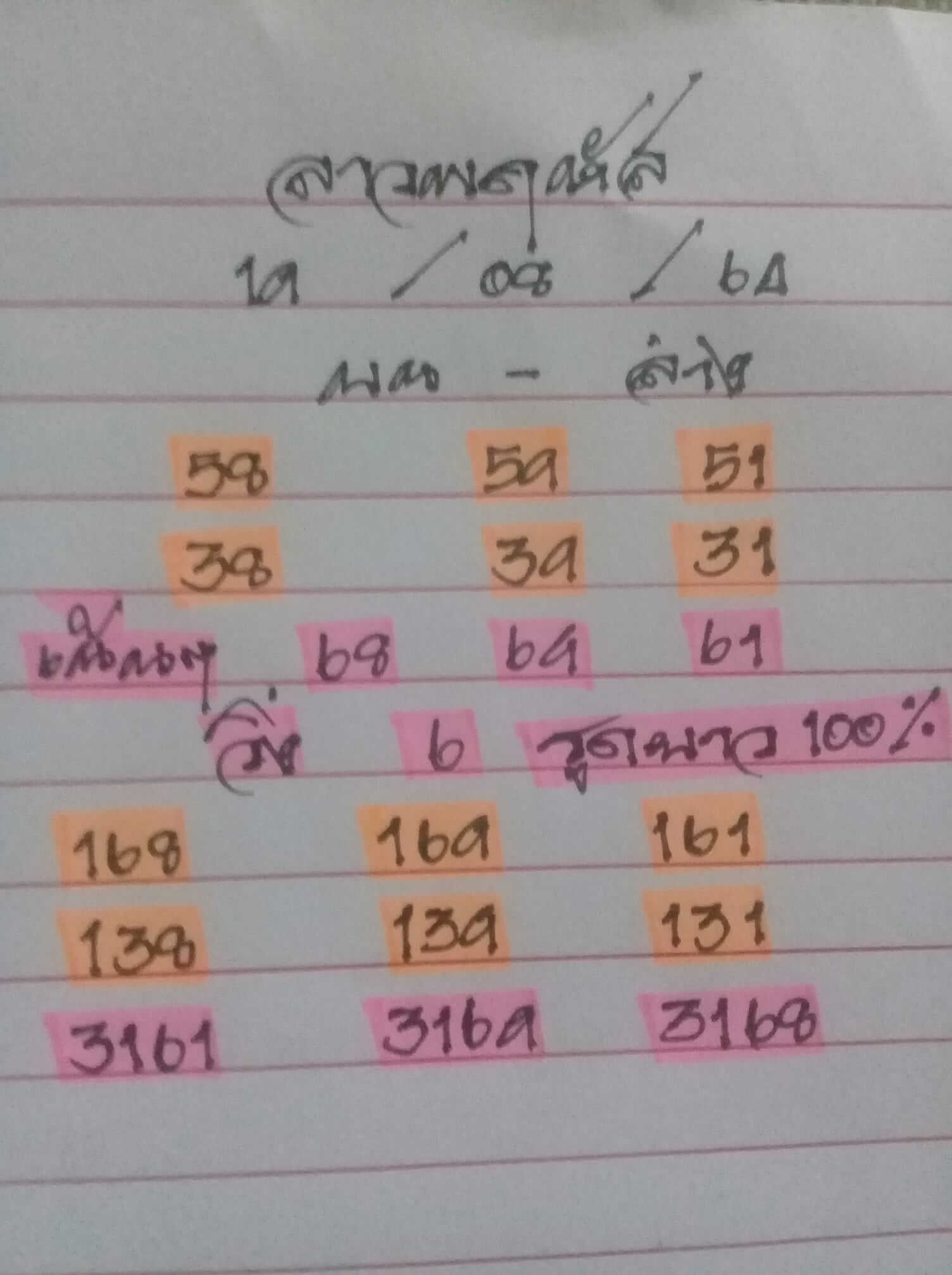 หวยลาว19-8-64 ชุด13 