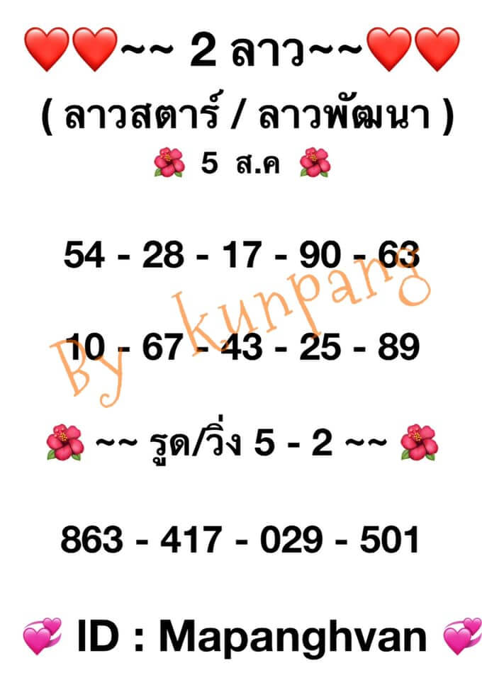 หวยลาว5-8-64ชุด11