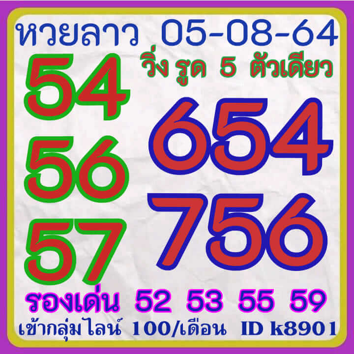 หวยลาว5-8-64ชุด8