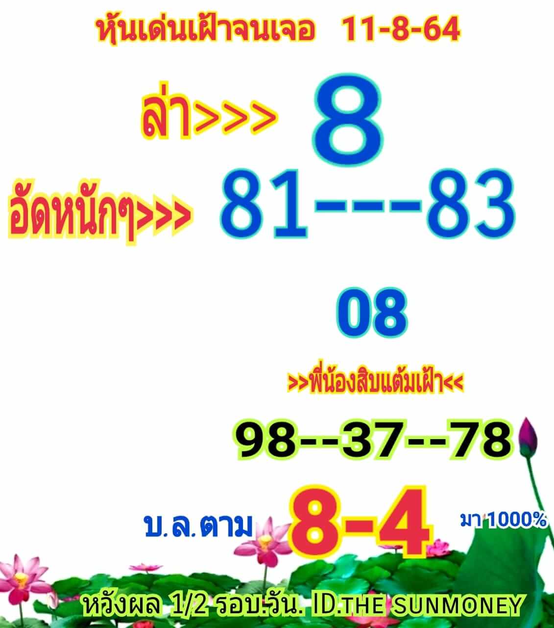 หวยหุ้น 11-8-64ชุด1