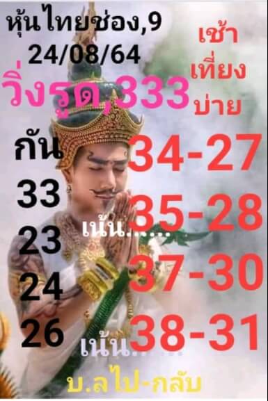 หวยหุ้น 24-8-64 ชุด 4