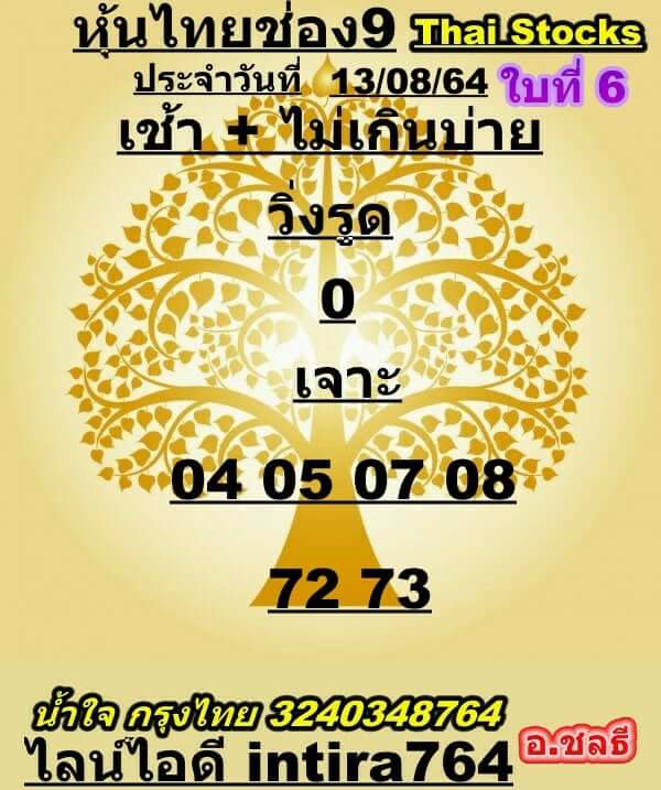 หวยหุ้น13-8-64ชุด6