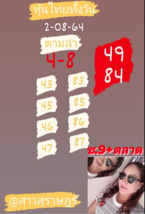 หวยหุ้น2-8-64ชุด4