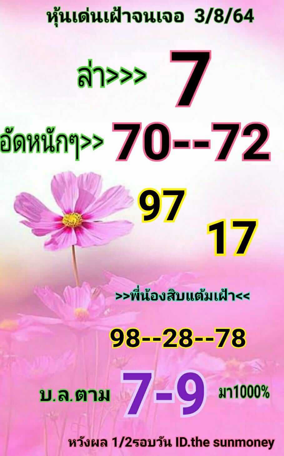 หวยหุ้น3-8-64ชุด7