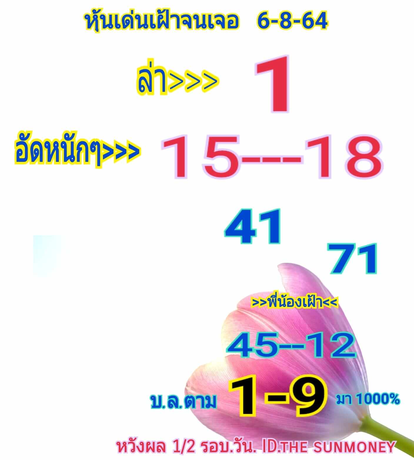 หวยหุ้น 6-8-64ชุด11