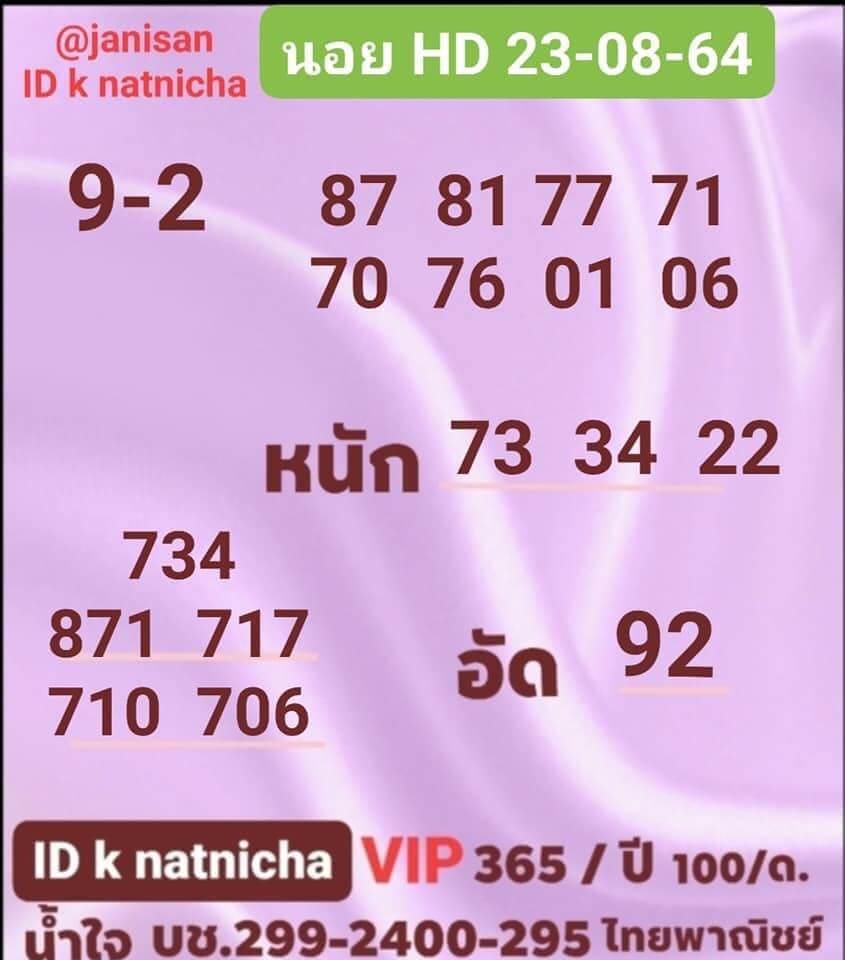 หวยฮานอย 23-8-64 ชุด 6