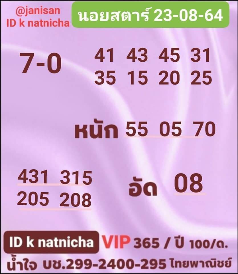 หวยฮานอย 23-8-64 ชุด 7