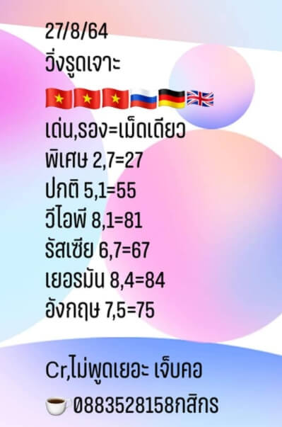 หวยฮานอย 27-8-64 ชุด 12