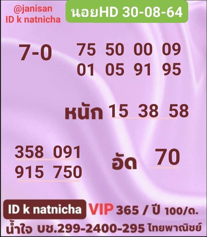 หวยฮานอย 30-8-64 ชุด 4