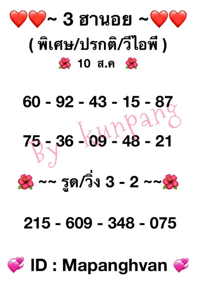 หวยฮานอย10-8-64 ชุด1