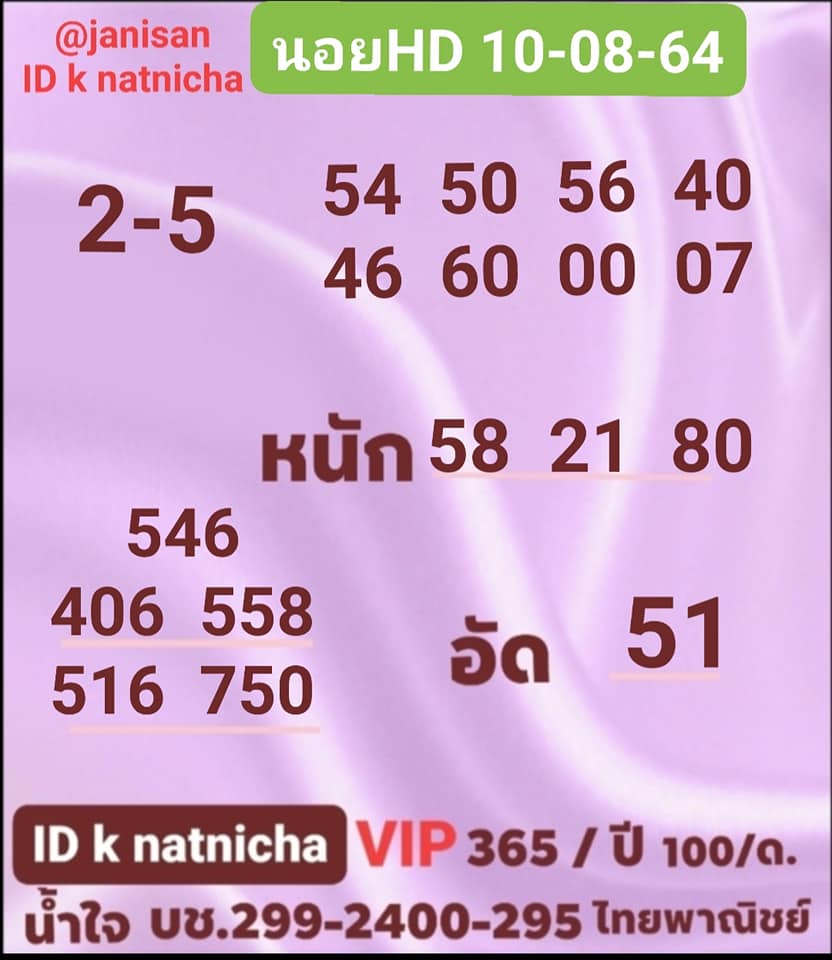 หวยฮานอย10-8-64 ชุด4