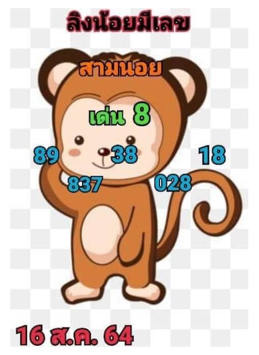 หวยฮานอย16-8-64ชุด 12