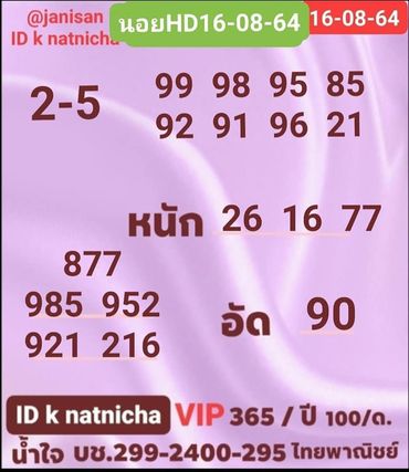 หวยฮานอย16-8-64ชุด 2