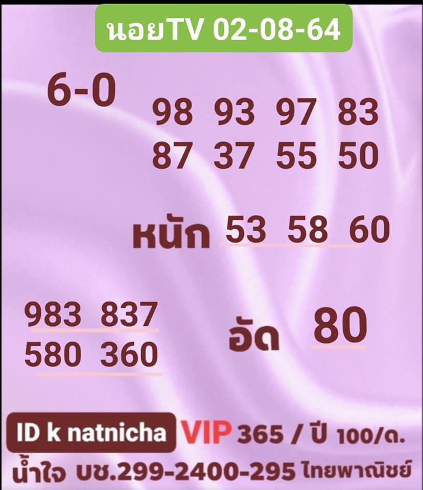 หวยฮานอย2-8-64ชุด2