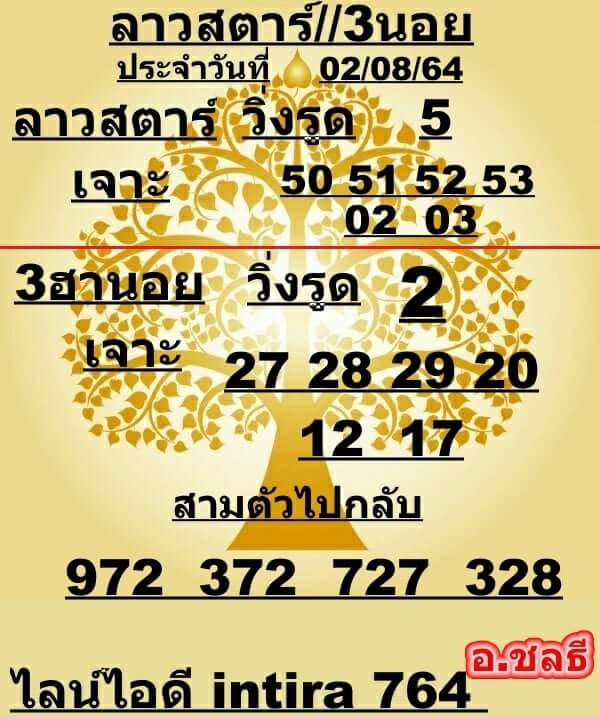 หวยฮานอย2-8-64ชุด3