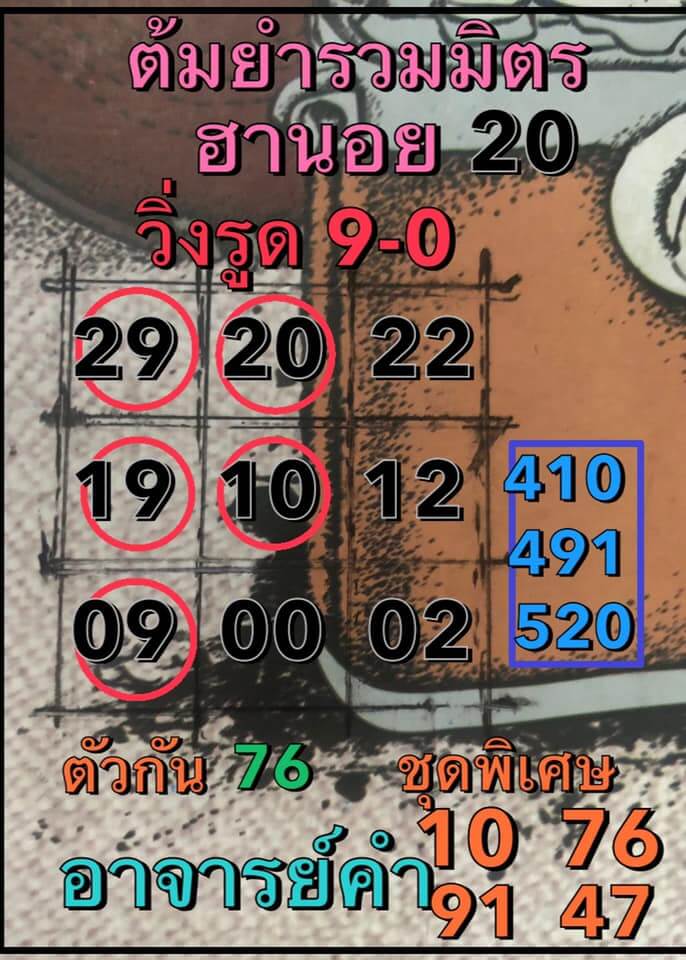 หวยฮานอย20-8-64 ชุด 8