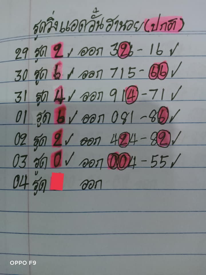 หวยฮานอย4-8-64ชุด3