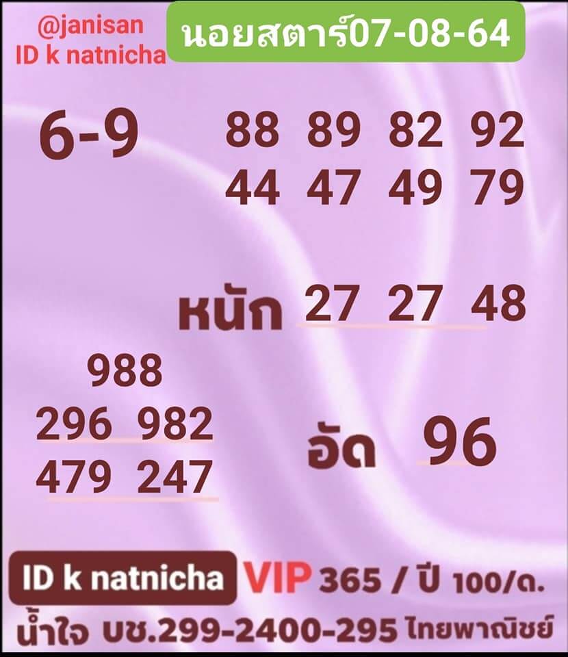 หวยฮานอย7-8-64ชุด2