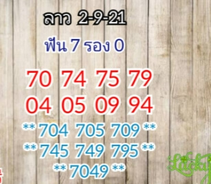 หวยลาว 2-9-64 ชุด 7