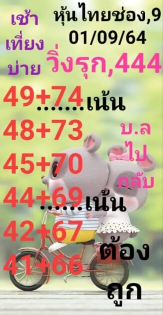 หวยหุ้น 1-9-64 ชุด 11