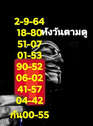 หวยหุ้น 2-9-64 ชุด 10