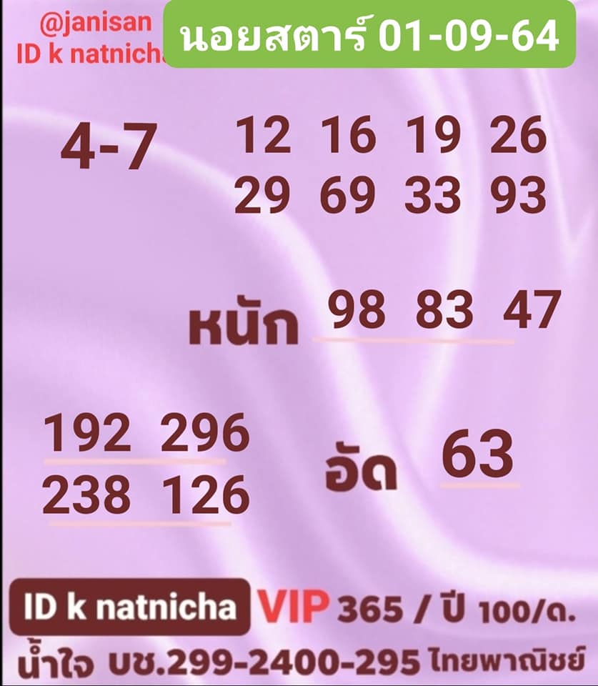 หวยฮานอย 1-9-64 ชุด 4