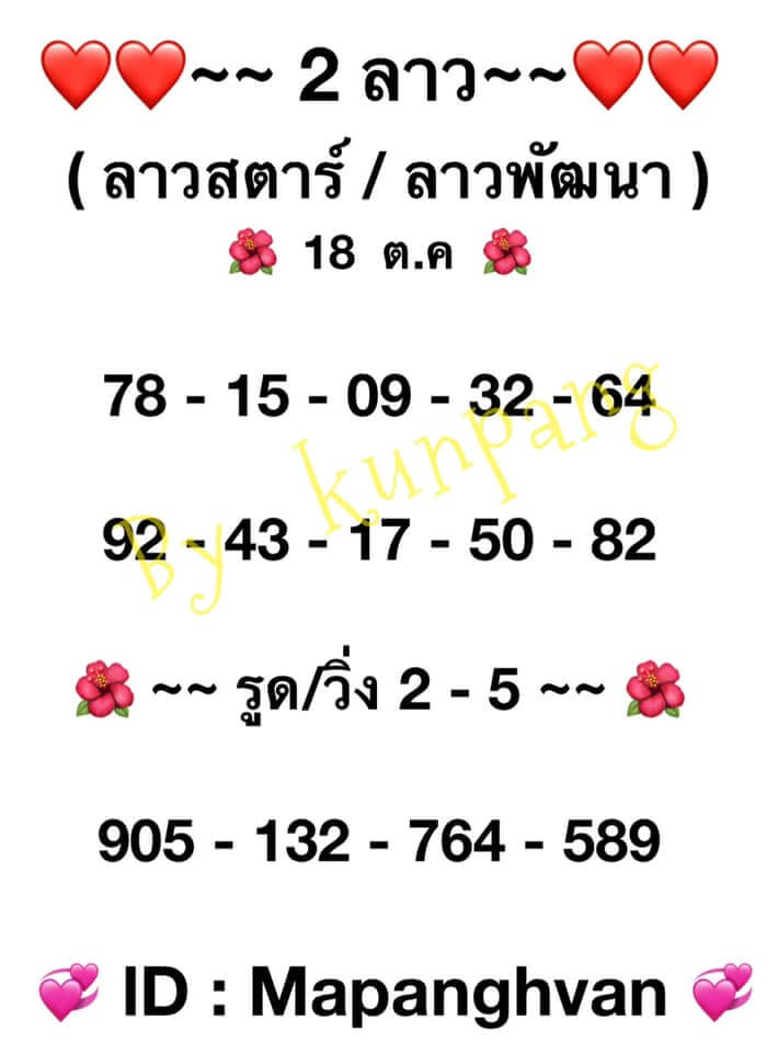 หวยลาว 18-10-64 ชุด 1